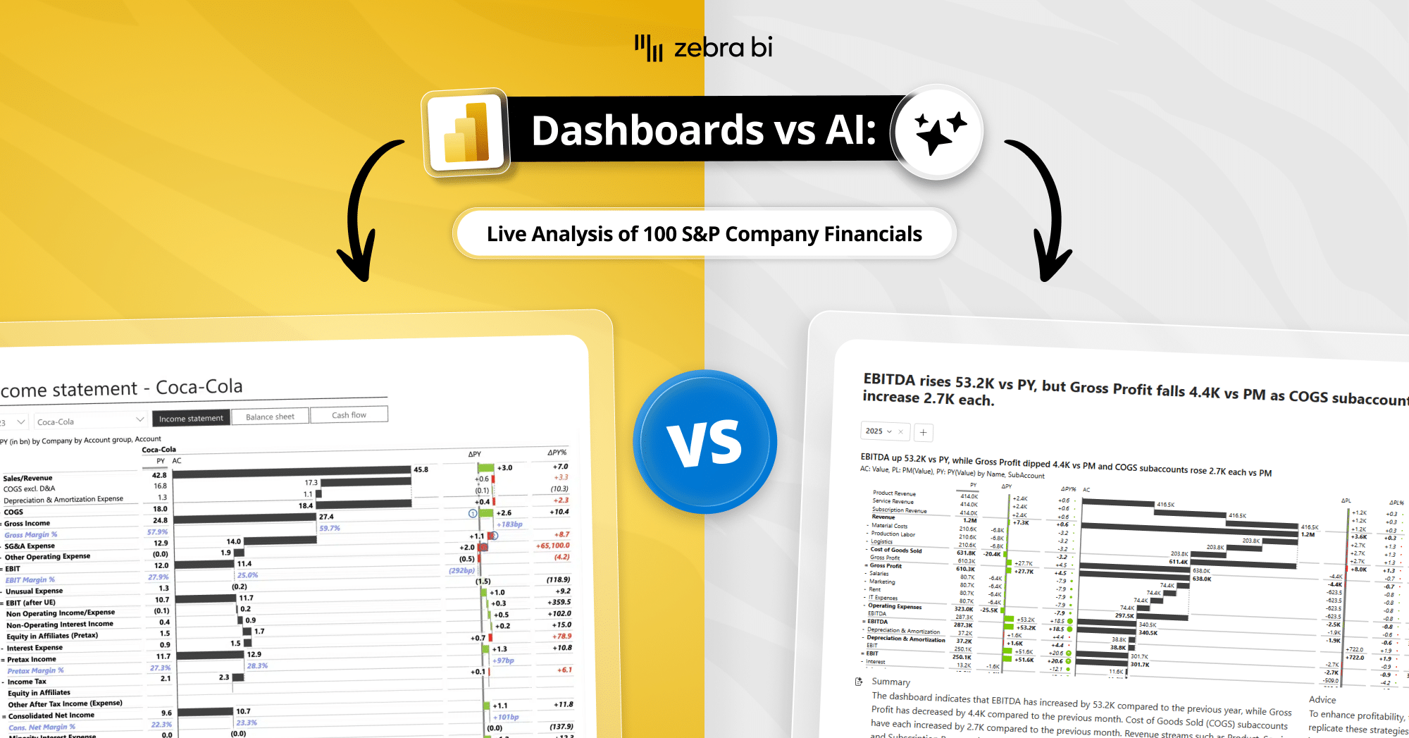 Finance Teams Test Dashboards vs AI Reporting