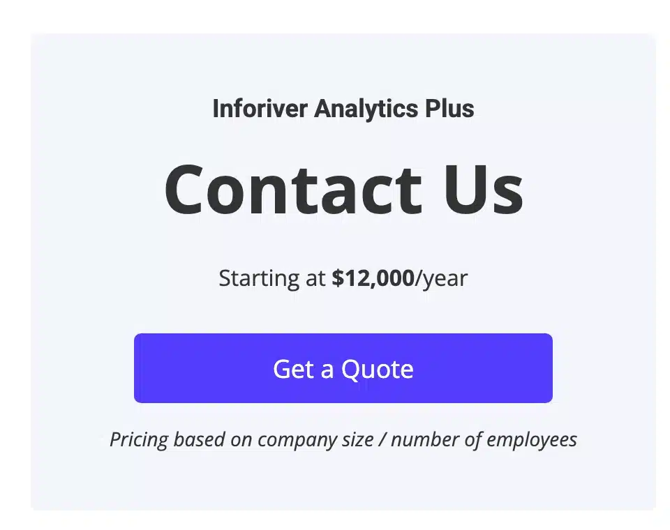 Inforiver domain-wide license panel showing Contact Us, starting at 12,000 dollars per year, captured 29 July 2026
