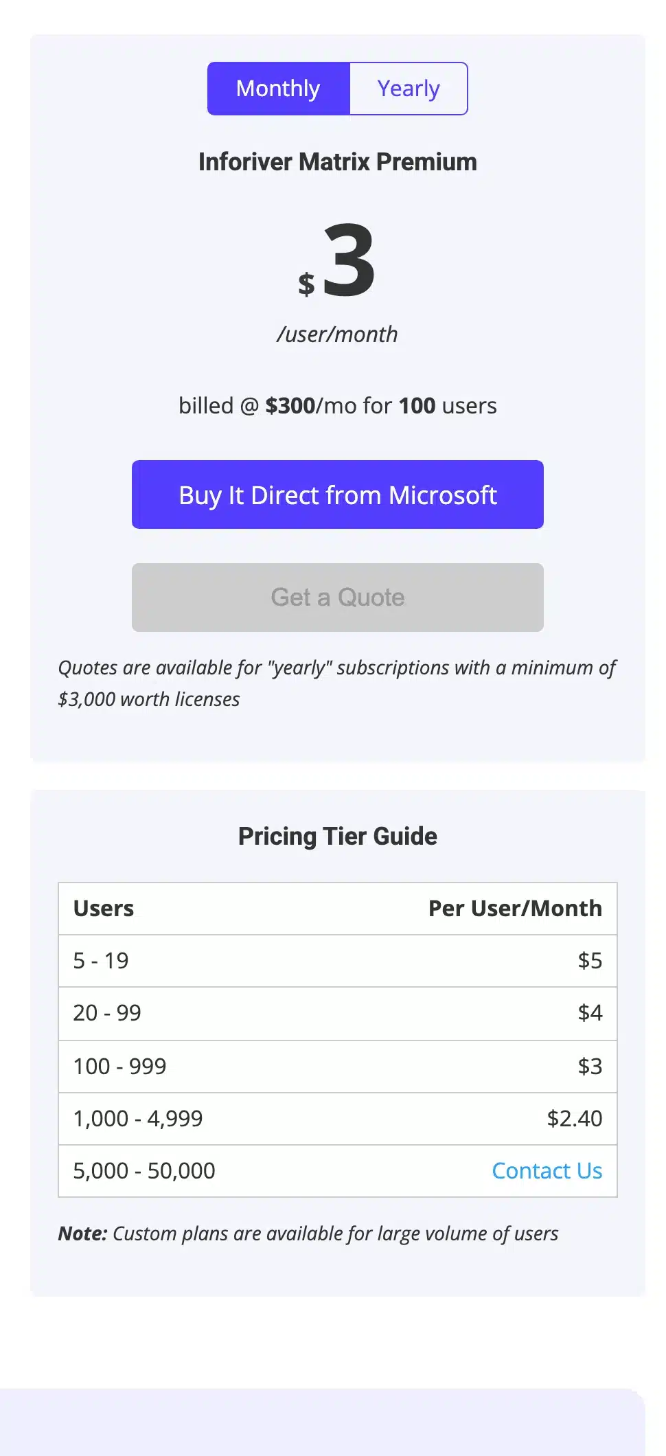 Inforiver Reporting Matrix pricing panel showing per-user pricing and the tier guide, captured 29 July 2026