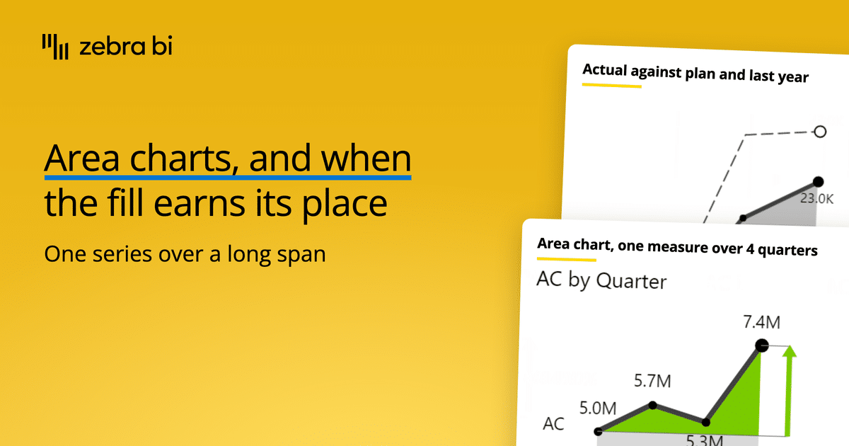 Area charts, and when the fill earns its place, beside 2 Zebra BI area chart screenshots