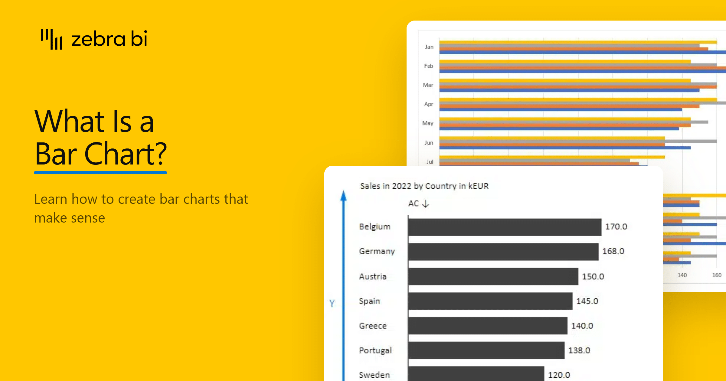 what is a bar chart