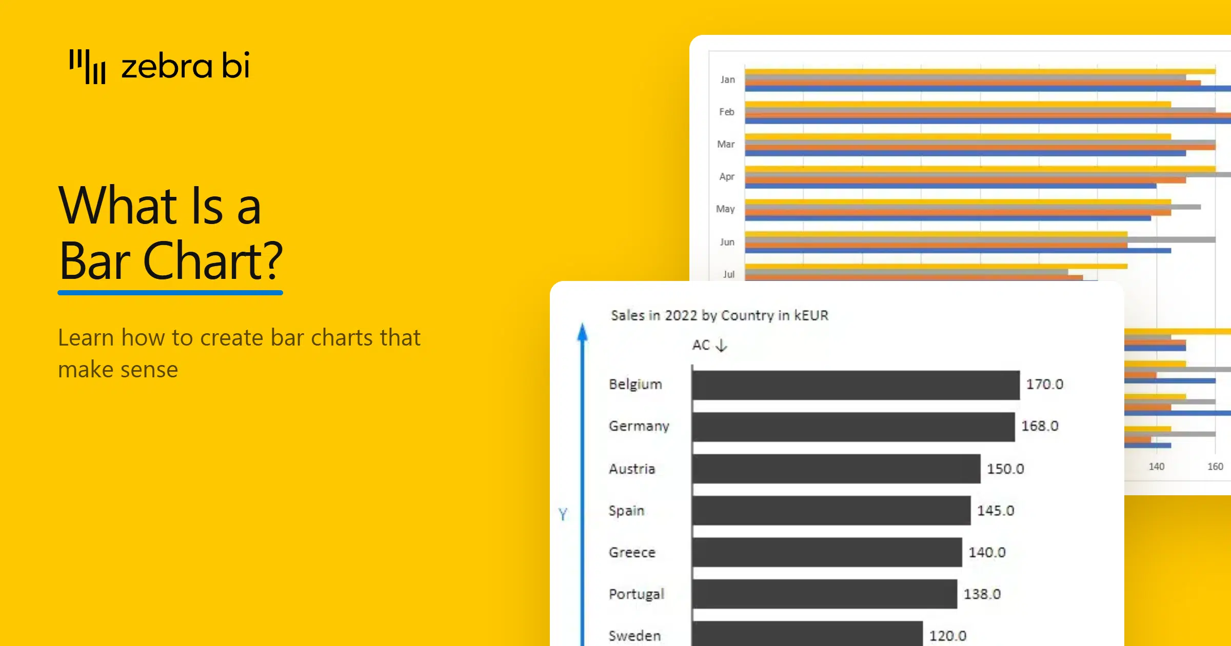 what is a bar chart